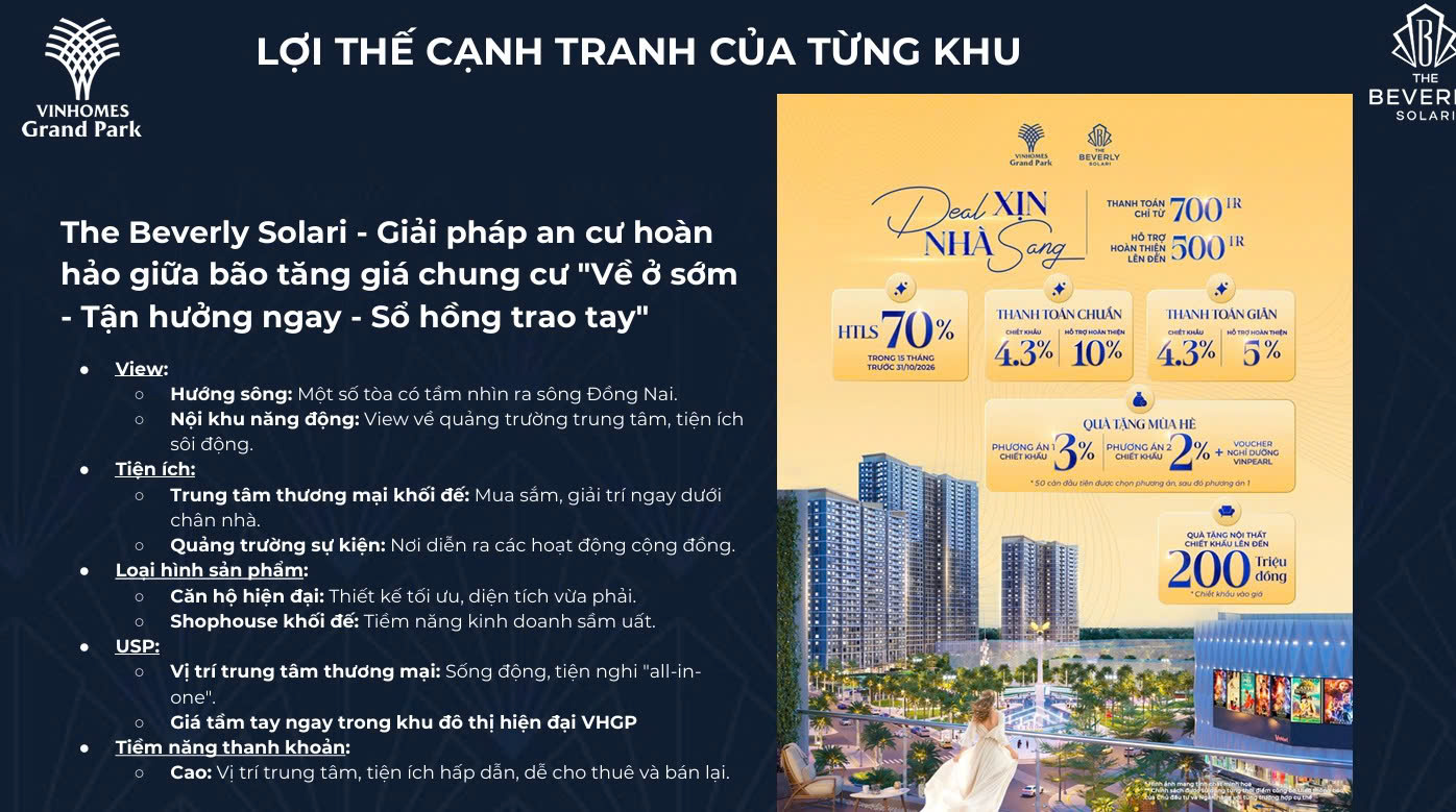 Tiện ích Beverly Solari
